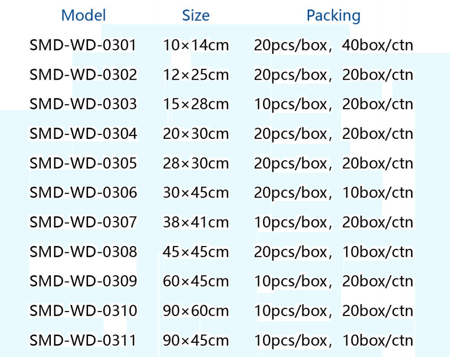 192c7590-16af-4d4b-8e4b-e0d343e88d20.png Surgical Film | Breathable PU Or PE Incise Film | Incise Film