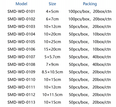 IV Dressing | IV Film Dressing