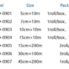 7743911d-85e3-4530-b056-a79c50196a0c.png PU Roll Film | PU Roll Dressing