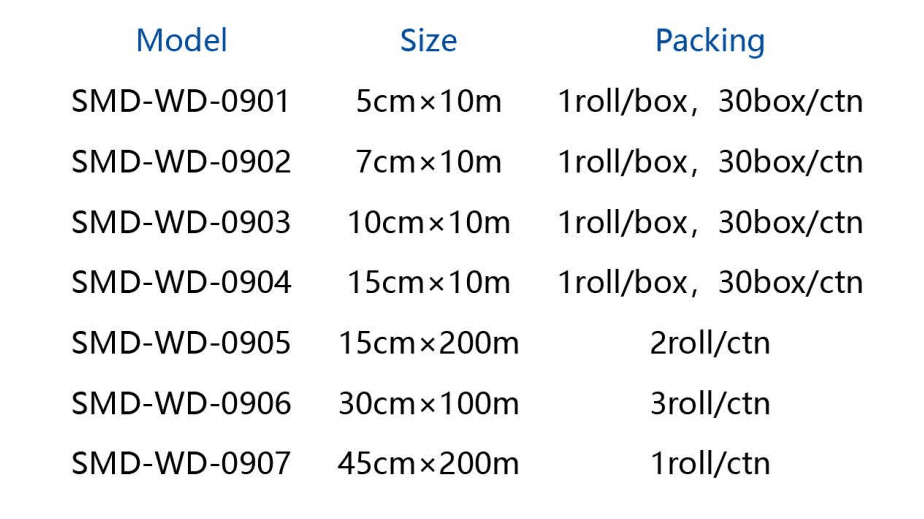 7743911d-85e3-4530-b056-a79c50196a0c.png PU Roll Film | PU Roll Dressing