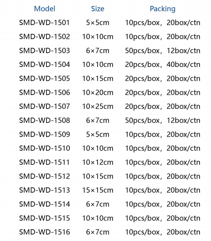 PU Film With Pad
