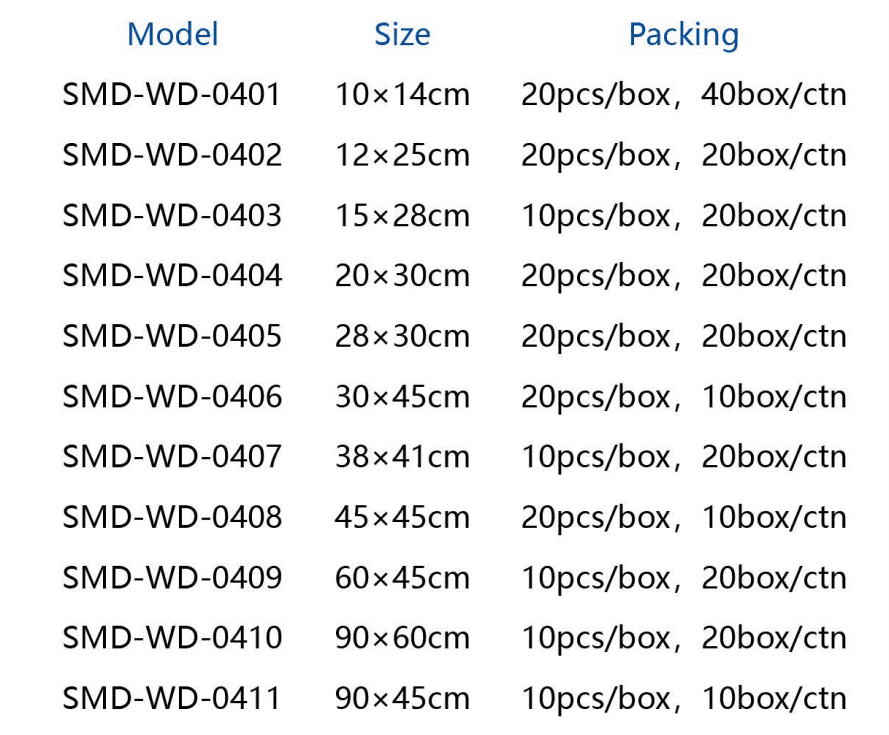 8f6b2233-47f7-4d8c-b811-c6b9f19488be.png Iodine Incise Film