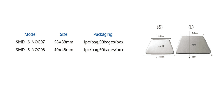 Aluminum Nasal Splint
